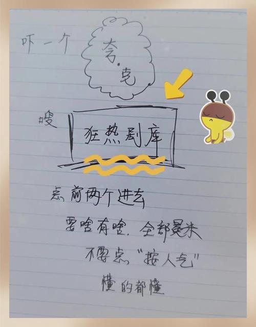 精品久久久专区的相关介绍