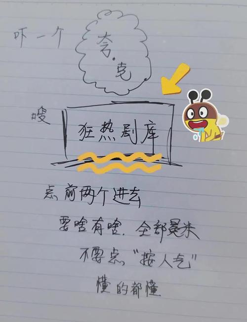 女性内裤黄色分泌物的相关介绍