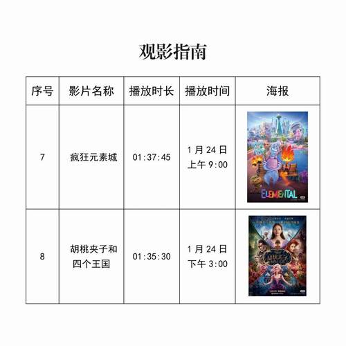 神马电影六度影院超神影院的相关介绍