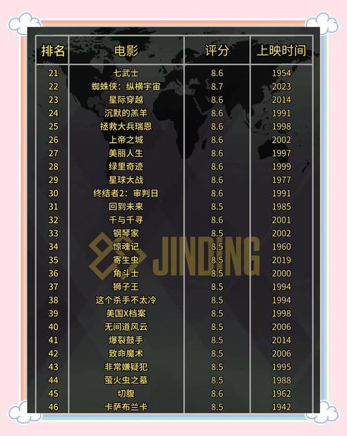 污视频免费五一影院的相关介绍