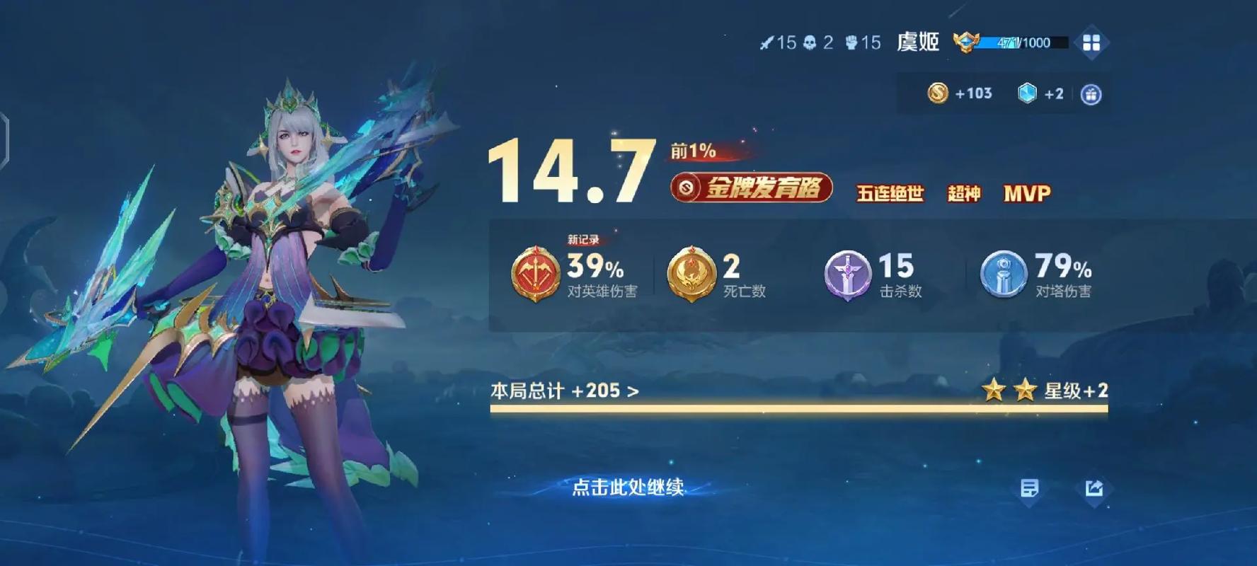av噜噜久久的相关介绍
