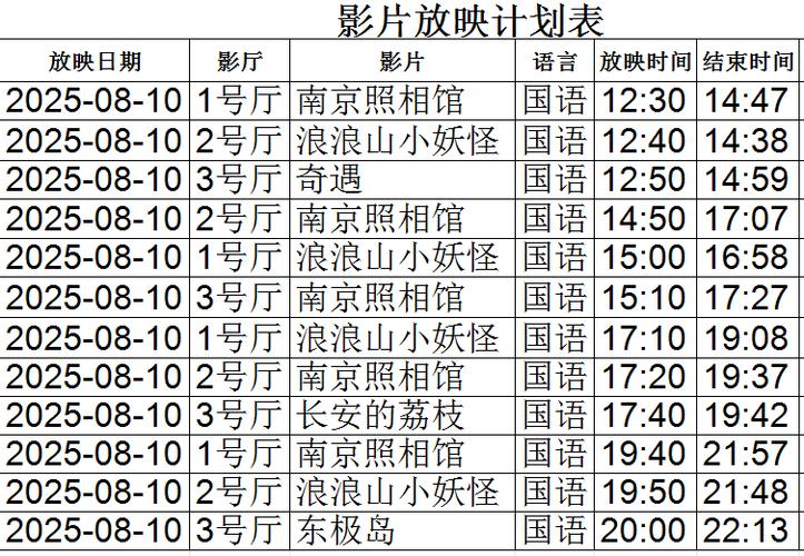 大地影院官网的相关介绍