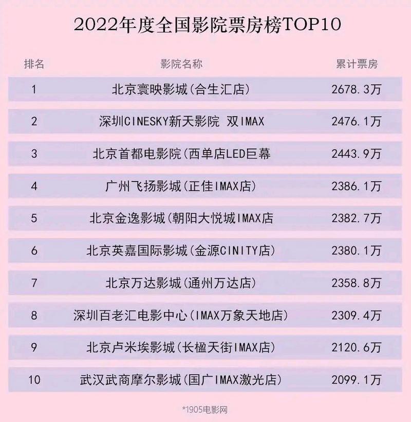 色老母在线影院的相关介绍