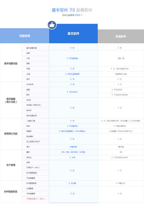 她的调教生活(调教sm)小说的相关介绍