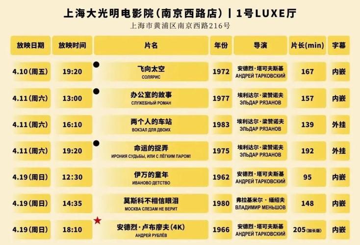 骑士影院在线观看的相关介绍