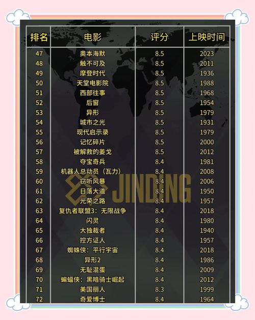 午夜按摩偷拍视频的相关介绍