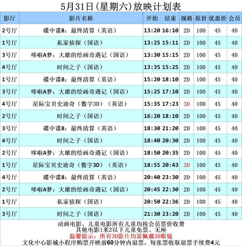 午夜av福利院的相关介绍
