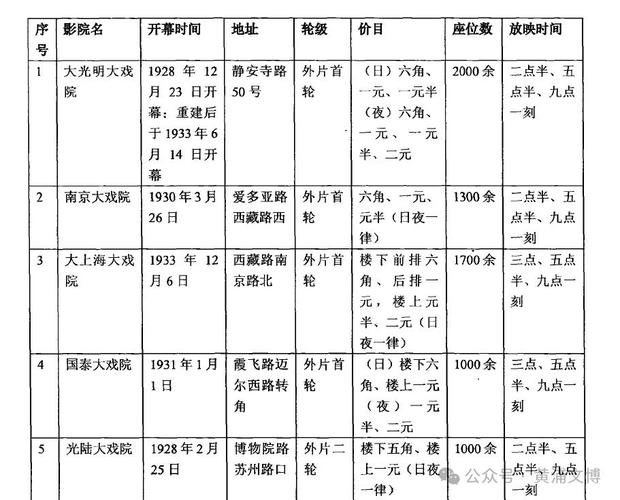 下载视频播app的相关介绍