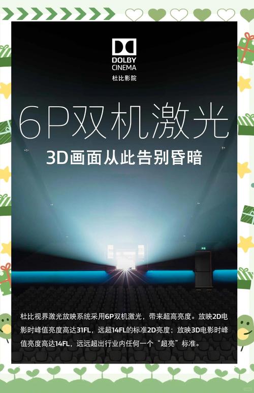 电影院用英语怎么说的相关介绍