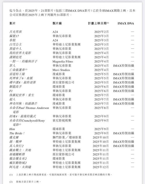 一边搞一边摸的相关介绍