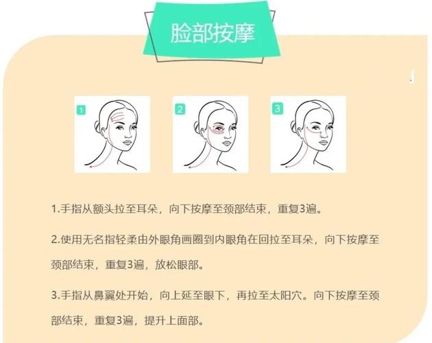 女性下面流黄色分泌物的相关介绍