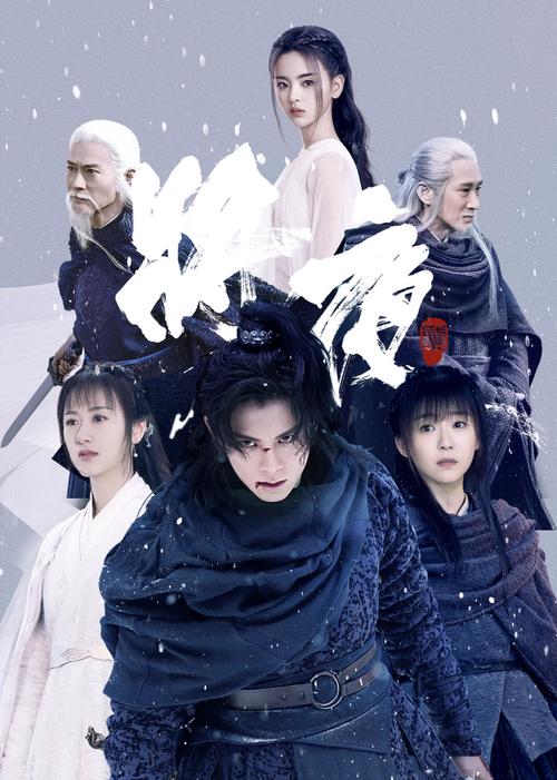 圆房调教(高h,的相关介绍